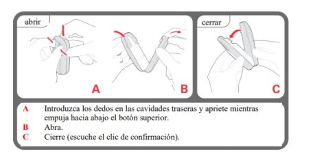 Three sequential drawings show hands opening and closing a medical device labeled A, B, and C, with instructions in Spanish below