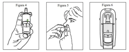 Three line drawings show a hand holding a vial, a person using a nasal device, and the device viewed from the front