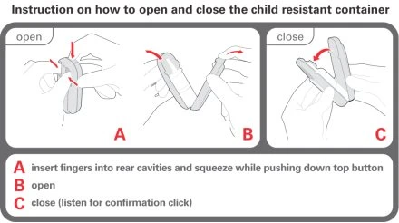 Three illustrations show how to open and close a child-resistant container by pressing the sides and pushing the top button