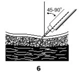 Diagram showing the