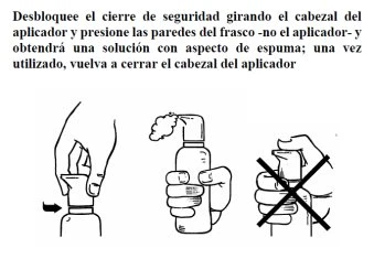 Disegno tecnico che mostra come ruotare il beccuccio applicatore di un flacone, premere le pareti per ottenere schiuma e non premere il