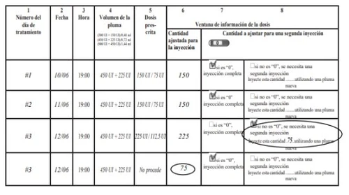 Tabella medica con colonne per data, ora, dose e quantità di iniezione con righe compilate che indicano dosaggi e istruzioni per il trattamento