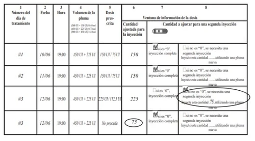 Tabella medica con colonne per giorno, data, ora, volume, dose, quantità e istruzioni per una seconda iniezione con caselle di controllo selezionate