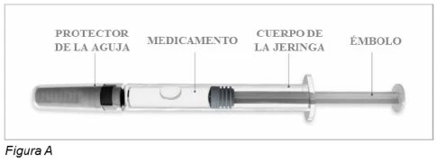 Diagramma di una siringa con etichette che indicano il cappuccio dell'ago, il farmaco, il corpo della siringa e l'embolo