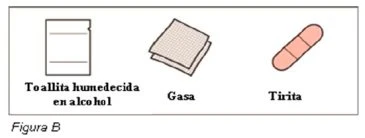 Disegno di una salvietta umidificata con alcol, un pacchetto di garza e un cerotto con le relative scritte in spagnolo su sfondo bianco