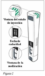 Diagramma di un dispositivo medico con tre ingrandimenti che mostrano la finestra dello stato di iniezione, la data di scadenza e la finestra del farmaco