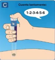 Una mano tiene una penna iniettiva verticale appoggiata sulla pelle con un fumetto che indica di contare lentamente da uno a sei
