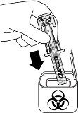 A hand holding a syringe and inserting it downward into a biohazard waste container with a biohazard symbol