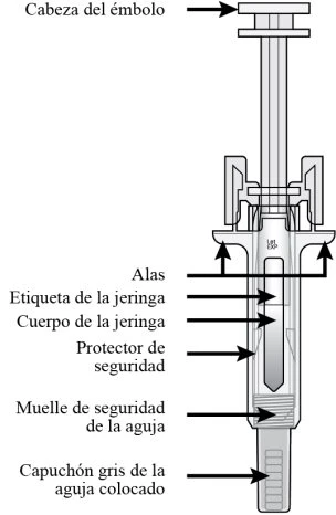 Technical diagram of a syringe with Spanish labels indicating piston head, wings, label, barrel, protector, and needle cap