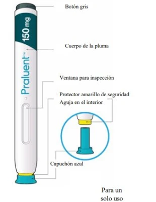 Penna iniettrice Praluent da 150 mg con etichette che indicano il pulsante grigio, il corpo, la finestra di ispezione, l'ago interno e il cappuccio blu