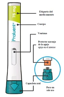 Diagramma di una penna iniettiva con etichetta da 75 mg, corpo, finestra di controllo, protezione arancione dell'ago e cappuccio blu alla base