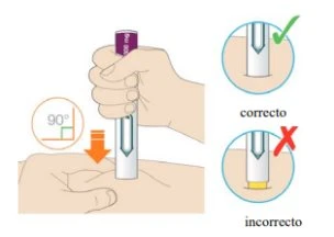Diagramma medico che mostra l'uso corretto di un autoiniettore a 90 gradi sulla pelle e l'uso errato con l'ago non completamente inserito