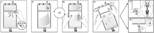 Sequence of four diagrams illustrating the steps of manipulating a medical bag with hands shaking it, rotating it, and adjusting its contents