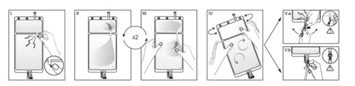 Sequence of medical diagrams illustrating the steps of preparing and using a device with hands handling it and directional arrows