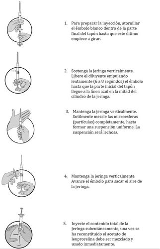 Medical diagram with five illustrated steps showing how to prepare, mix, and inject the medication using a syringe and needle