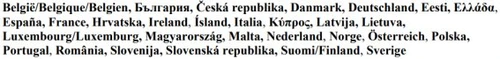 Elenco di vari nomi di paesi europei scritti in diverse lingue come Belgio, Germania, Italia, Francia, Spagna, Irlanda e Finlandia