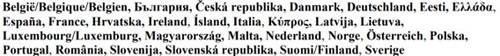 Elenco di nomi di vari paesi europei scritti in diverse lingue come Belgio, Germania, Francia, Italia, Spagna e altri in un testo continuo