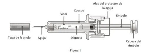 Schema tecnico di una siringa con etichette in spagnolo che indicano ago, cappuccio, corpo, visore, etichetta, ali del protettore, stantuffo e testa