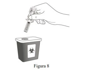 A hand holding a syringe above a biohazard waste container with a biohazard symbol for safe disposal