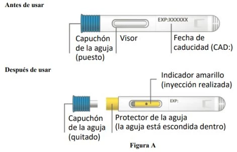 Diagramma medico che mostra un dispositivo medico prima e dopo l'uso con indicazioni su cappuccio, visore, data di scadenza e indicatore giallo