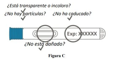 Diagramma di una fiala medica con frecce e domande in spagnolo che indicano la trasparenza, l'assenza di particelle, la scadenza e l'integrità