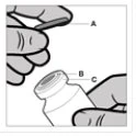 Mani che tengono un tappo A sopra un flaconcino con l'apertura B e il bordo C per la preparazione del farmaco