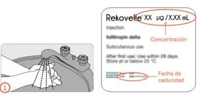 Етикетка препарату Rekovelle, на якій червоними колами та стрілками виділено концентрацію та термін придатності, поруч — технічний малюнок руки