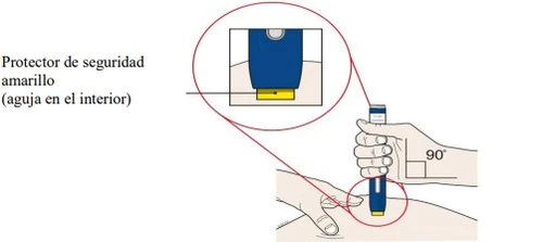 Diagramma medico che mostra una mano che impugna un dispositivo di iniezione blu per un uso a 90 gradi con ingrandimento del protettore giallo