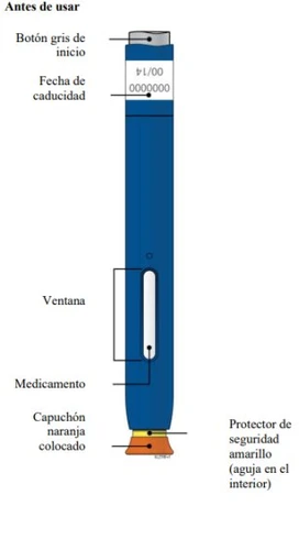 Diagramma di una penna iniettiva blu con pulsante grigio, data di scadenza, finestra di controllo, farmaco e protezione di sicurezza gialla