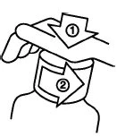 Schematic drawing showing a hand pressing downward with arrow 1 and arrow 2 indicating a clockwise rotational movement