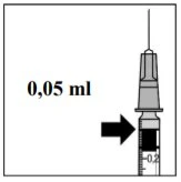 Rysunek techniczny strzykawki z czarną strzałką wskazującą poziom 0,05 ml na podziałce skali cylindra