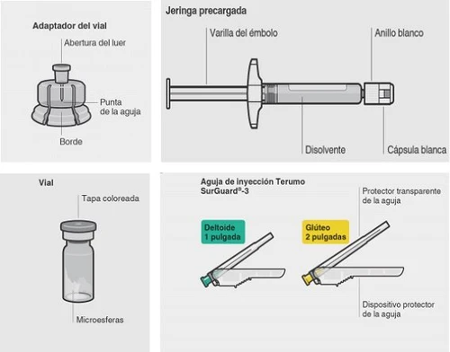 Diagramma medico con siringa precaricata, adattatore per flacone, flacone con microsfere e due opzioni di iniezione per deltoide o gluteo