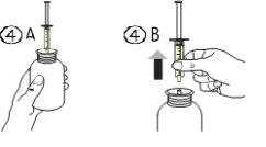 Diagramma medico con due fasi: 4A mostra una siringa inserita in un flaconcino e 4B la siringa che viene estratta verso l'alto