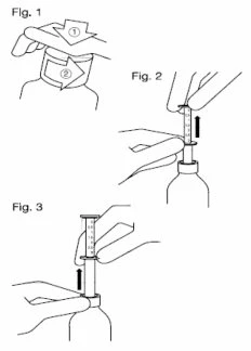 Tre diagrammi lineari mostrano come ruotare un tappo, estrarre un pistone con una siringa e spingerlo nuovamente verso il basso nel flacone