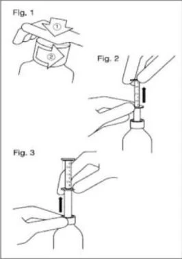 Three numbered diagrams show how to unscrew a cap, insert a syringe into a vial, and draw up the liquid by pulling the plunger back.
