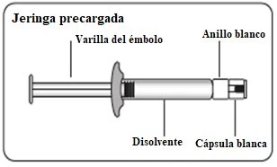 Schema di una siringa precargata con etichette che indicano l'asta dell'embolo, l'anello bianco, il solvente e la capsula bianca