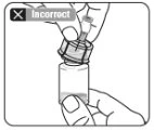 Disegno in bianco e nero che mostra una mano che inserisce erroneamente l'ago di una siringa lateralmente sotto il bordo del tappo di un flacone