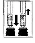 Technical diagram showing two syringes with black arrows indicating downward movement of the first and lateral movement of the second