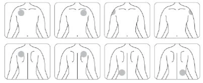 Diagram with eight stylized figures of human torsos showing different body areas highlighted by gray circles to indicate injection sites