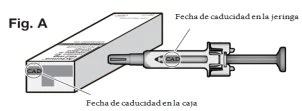 Technical drawing showing a medicine box and a syringe with indications of the expiry date location on both items