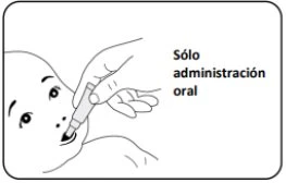 Disegno in bianco e nero di una mano che tiene un flacone per somministrare il farmaco direttamente nella bocca di un neonato con testo in spagnolo