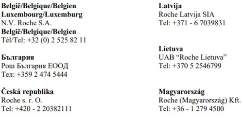 Elenco di contatti aziendali Roche in Belgio, Bulgaria, Repubblica Ceca, Lettonia, Lituania e Ungheria con relativi nomi società e numeri di telefono