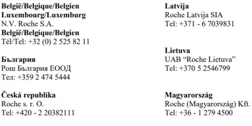 Elenco di contatti aziendali Roche in vari paesi europei con nomi delle sedi, indirizzi e numeri di telefono in diverse lingue