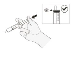 Una mano impugna una siringa con una freccia che indica il pistone e un riquadro che mostra un occhio che controlla il livello del liquido con un segno di spunta