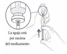 Disegno tecnico che mostra una mano che tiene una siringa con l'ago posizionato sopra il livello del farmaco all'interno del cilindro