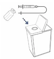 Disegno tecnico che mostra una siringa, un flaconcino e una freccia che indica lo smaltimento dei rifiuti medici in un contenitore per oggetti taglienti