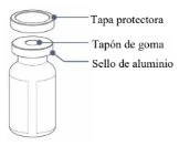 Diagramma di un flacon con tapa protectora, tapón de goma e sello de aluminio indicati da linee con etichette descrittive in spagnolo