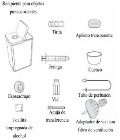 Contenitore per oggetti taglienti, cerotto, medicazione trasparente, siringa, ciotola, cerotto adesivo, flaconcino, tubo di infusione, salvietta imbevuta di alcol, ago e adattatore per flacone con filtro