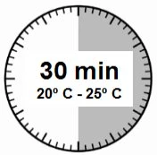 Orologio circolare con indicazione 30 min e intervallo di temperatura tra 20° C e 25° C con una sezione grigia sul lato destro