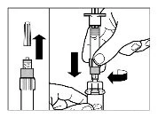 Diagramma che mostra come rimuovere il cappuccio superiore di una siringa e inserire la parte inferiore per il montaggio del dispositivo